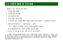 침묵의 나선 the spiralsilence theory-3