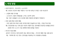 침묵의 나선 the spiralsilence theory-9