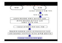 가마쿠라 막부 멸망과 남북조의 내란 왜구-13