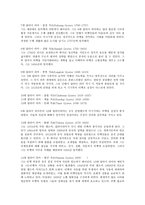 달라이라마의 나라 티베트-18