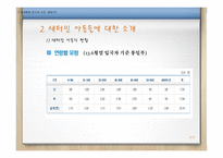 새터민 아동의 문제와 개선방안-3