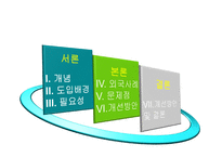 정보공개제도-2