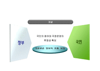 정보공개제도-3
