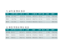 정보공개제도-10