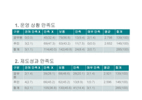 정보공개제도-11