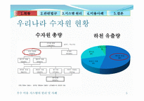 우수 이용 시스템의 원리 및 사례-5