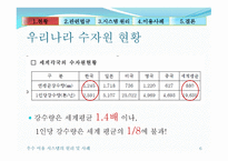 우수 이용 시스템의 원리 및 사례-6