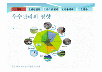 우수 이용 시스템의 원리 및 사례-7