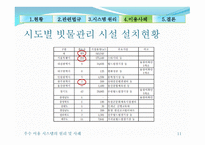 우수 이용 시스템의 원리 및 사례-11
