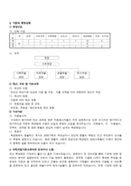 기관 분석 보고서 서비스 내용 서비스 전달체계-3