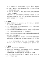 합리적 인수사 구조 조정연 구-7