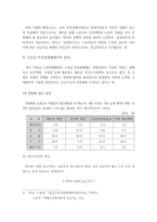 연봉제의 장단점-3