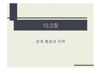 사회적 자아와 대인관계-7