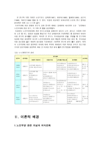 세대별 부모부양의식조사대학교 재학생 중심으로-6