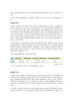 세대별 부모부양의식조사대학교 재학생 중심으로-8
