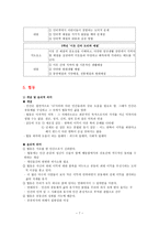 성실정직 개념 및 윤리적 의미-7