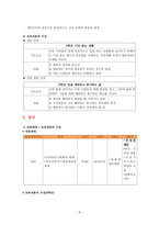 성실정직 개념 및 윤리적 의미-8