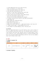 성실정직 개념 및 윤리적 의미-12