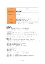 성실정직 개념 및 윤리적 의미-13
