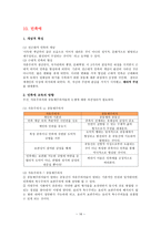 성실정직 개념 및 윤리적 의미-16