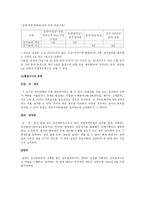 보조기관의 의의-7