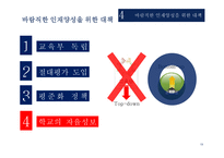 학력주의란 바람직한 인재양성을 위한 대책-14