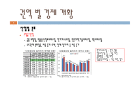 한국 the republic of korea-5