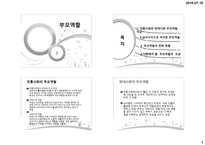가정과 젠더 부모역할-1