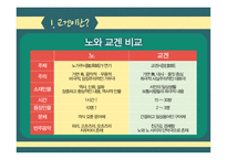 교겐의 이해-6
