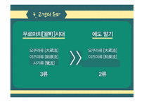 교겐의 이해-11