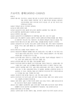 프로이트의 생애-1