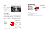 국경 없는 의사회-5
