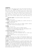 현재의 청약제도-3