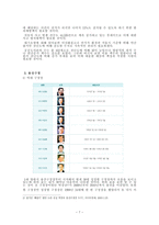 서울시 용산구 탐구조사보고서-7
