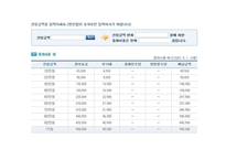 우리나라의 중재 실무-12