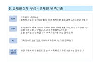 우리나라의 중재 실무-20