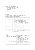 거래과세의 문제점과 개선방안-3