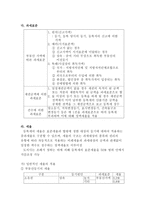거래과세의 문제점과 개선방안-5
