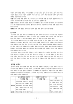 성인 면담 보고서 리포트-16