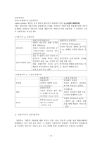 자유주의와 공동체주의-13