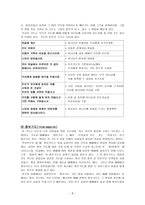 감사 기도서-8