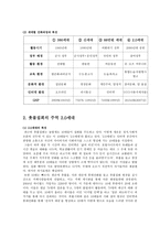 20세대의 새로운 등장-3