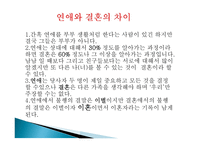 연애 풍속도-8