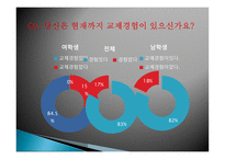 연애 풍속도-10