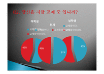 연애 풍속도-11