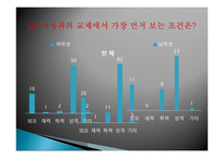 연애 풍속도-12