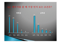 연애 풍속도-13