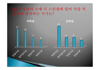 연애 풍속도-14
