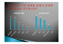 연애 풍속도-16