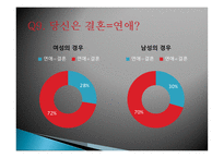 연애 풍속도-18